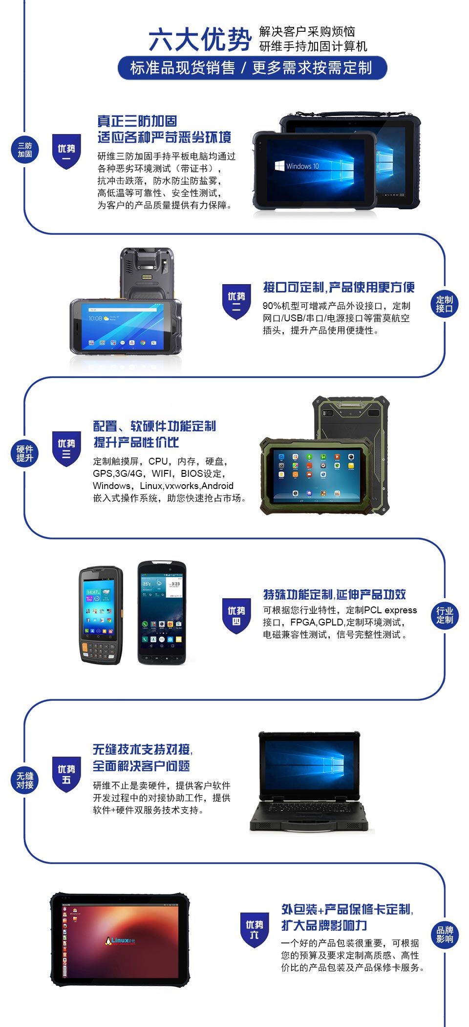 南京研维三防亚博体彩网址亚博体亚博信誉保障、手持终端机PDA技术领先！