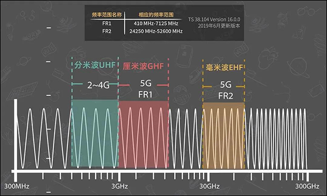 手持终端机
