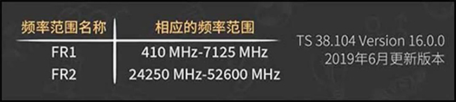 手持终端机