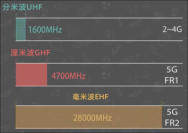 手持终端机