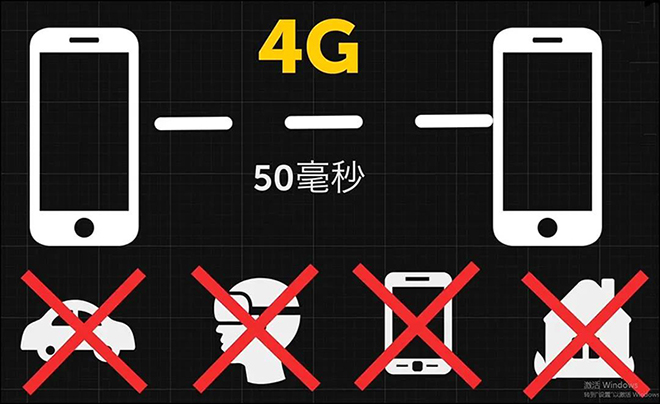 手持终端机