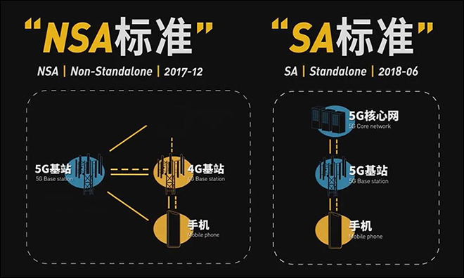 手持终端机