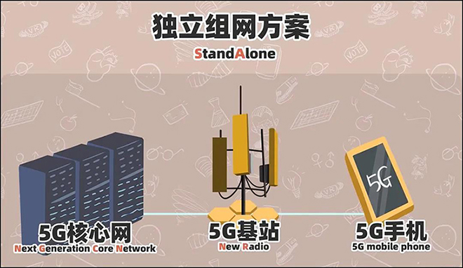 手持终端机