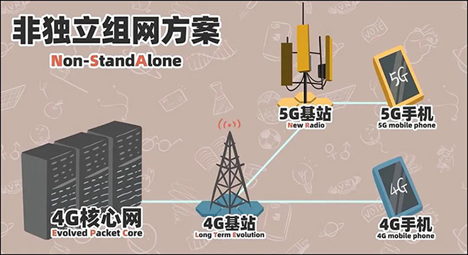 手持终端机