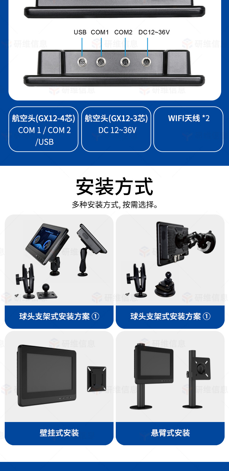 车载工业平板电脑